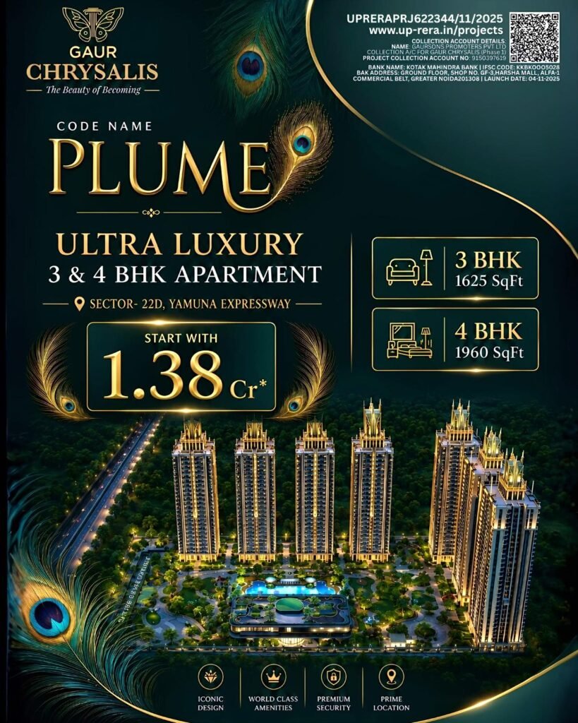Advertisement poster for Gaur Chrysalis Plume Ultra Luxury 3 & 4 BHK apartments with golden typography and peacock feather motifs, showing a high-rise complex.